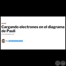 CARGANDO ELECTRONES EN EL DIAGRAMA DE PAULI - Por SERGIO CCERES MERCADO - Mircoles, 07 de Noviembre de 2018